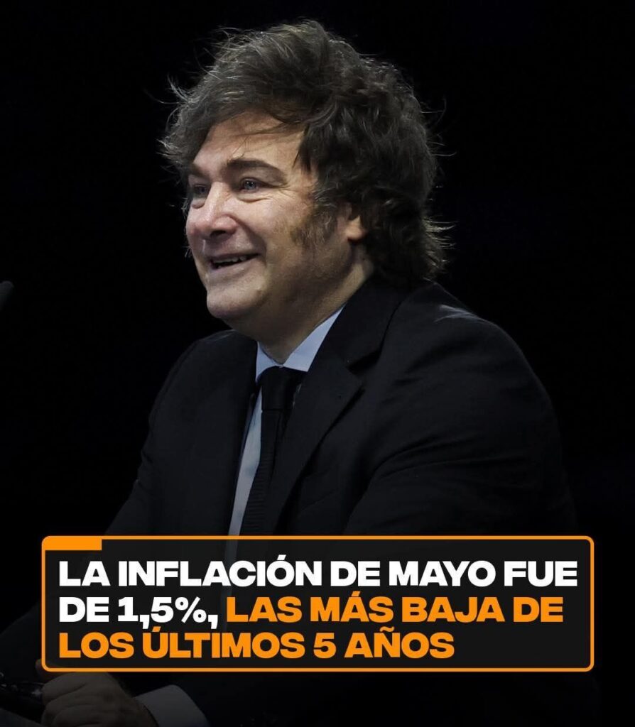 La inflación de mayo fue de 1,5%, la más baja de los últimos 5 años